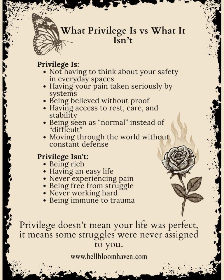 What Privelage is vs What is isnt 