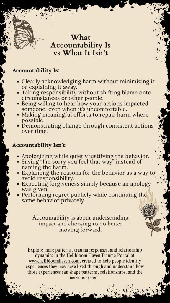 What Accountability Is vs What It Isn&rsquo;t png