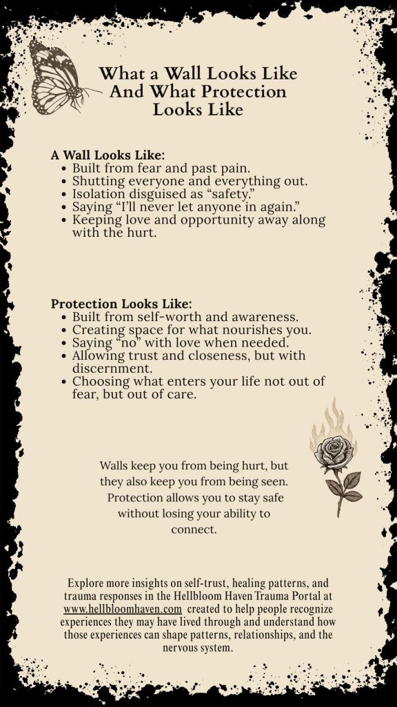 What a Wall Looks Like, And What Protection Looks Like